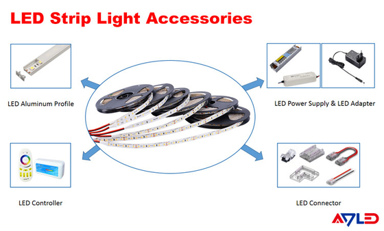 SMD 2835 ट्रिमिंग LED स्ट्रिप लाइट्स 3M टेप Dimmable 3000K 6500K 12V 24V बेडरूम के लिए
